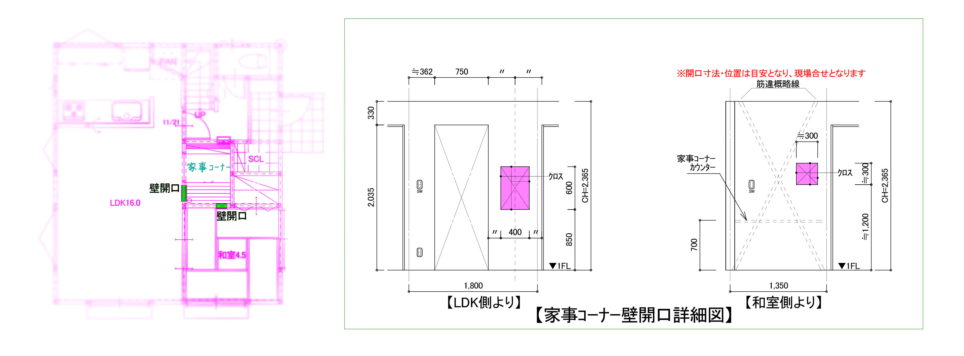 魔法のことば 現場合わせ スタッフブログ